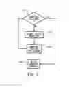 Fig. 09 - System and method of owner application control of electronic devices