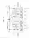 Fig. 10 - Encoder and method for encoding thereof