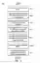 Fig. 07 - Fingerprint recognition methods and devices