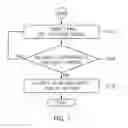 Fig. 08 - Apparatus and method for creating three-dimensional personalized figure