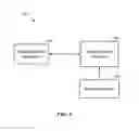 Fig. 09 - Photo management