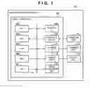Fig. 02 - IMAGE PROCESSING APPARATUS AND IMAGE PROCESSING METHOD
