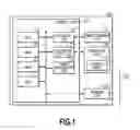 Fig. 02 - Resolution conversion using dither processing