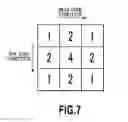 Fig. 08 - Resolution conversion using dither processing