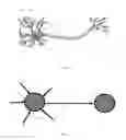Fig. 03 - Learning artificial neural network using ternary content addressable memory (TCAM)