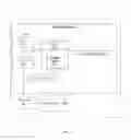 Fig. 10 - Learning artificial neural network using ternary content addressable memory (TCAM)