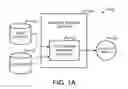 Fig. 02 - RELEVANCE-ORDERING OF MESSAGES