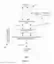 Fig. 08 - SYSTEM AND METHODS FOR LOCATION BASED MANAGEMENT OF CLOUD PLATFORM DATA