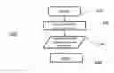 Fig. 01 - METHODS AND SYSTEMS FOR SECURING VENUE RENTAL AND OPTIMIZING EVENT MANAGEMENT