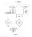 Fig. 14 - METHODS AND SYSTEMS FOR SECURING VENUE RENTAL AND OPTIMIZING EVENT MANAGEMENT