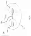 Fig. 16 - METHODS AND SYSTEMS FOR SECURING VENUE RENTAL AND OPTIMIZING EVENT MANAGEMENT
