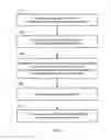 Fig. 10 - Methods for tracking and analyzing automotive parts transaction data, and automatically generating and sending at a pre-determined frequency comprehensive reports thereof