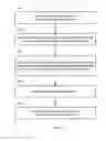 Fig. 11 - Methods for tracking and analyzing automotive parts transaction data, and automatically generating and sending at a pre-determined frequency comprehensive reports thereof