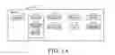 Fig. 02 - System and method for controlling sale of a company