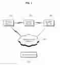 Fig. 02 - MOBILE PAYMENT SERVICE SYSTEM AND DEVICE THEREFOR