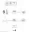 Fig. 02 - MOBILE DEVICE CREDENTIAL EXPOSURE REDUCTION