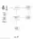 Fig. 04 - MOBILE DEVICE CREDENTIAL EXPOSURE REDUCTION