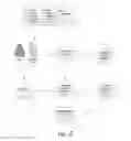Fig. 02 - CREDENTIAL PAYMENT OBLIGATION VISIBILITY
