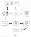 Fig. 02 - PROVIDING SUPPLEMENTAL ACCOUNT INFORMATION IN DIGITAL WALLETS