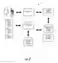 Fig. 03 - PROVIDING SUPPLEMENTAL ACCOUNT INFORMATION IN DIGITAL WALLETS