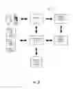 Fig. 04 - PROVIDING SUPPLEMENTAL ACCOUNT INFORMATION IN DIGITAL WALLETS