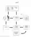 Fig. 02 - CONTROLLING TOKEN ISSUANCE BASED ON EXPOSURE