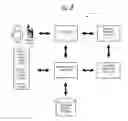 Fig. 04 - Foreign exchange token