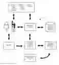 Fig. 01 - LIMITING TOKEN COLLABORATION NETWORK USAGE BY USER