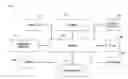Fig. 01 - VERIFYING TRANSACTION CONTEXT DATA AT WALLET SERVICE PROVIDER