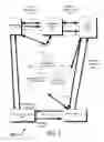 Fig. 02 - ACCOUNT TRANSACTION FRAUD DETECTION