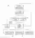 Fig. 01 - PROCESSING AUTHORIZATION REQUESTS