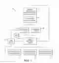 Fig. 02 - PROCESSING AUTHORIZATION REQUESTS