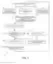 Fig. 02 - Analytics Driven End of Life Product Planning