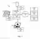 Fig. 02 - RETURN MERCHANDISE AUTHORIZATION FOR DIGITAL STORAGE DEVICES