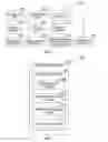 Fig. 03 - UTILIZING PRODUCT AND SERVICE REVIEWS