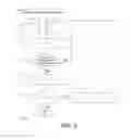 Fig. 06 - End of Life Product Planning