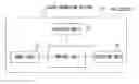 Fig. 01 - SALES PROMOTION SYSTEM, SALES PROMOTION METHOD, AND STORAGE MEDIUM STORING SALES PROMOTION PROGRAM