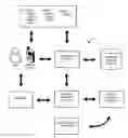 Fig. 01 - Providing offers associated with payment credentials authenticated in a specific digital wallet
