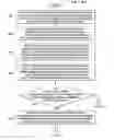 Fig. 09 - Bundling application programming interfaces