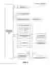 Fig. 04 - Fraud control when granting instant credit