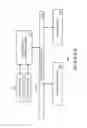Fig. 06 - Using the utility of configurations in ad serving decisions