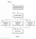 Fig. 02 - Image based search engine