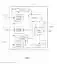 Fig. 03 - Methods and apparatus for gifting over a data network
