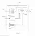 Fig. 05 - Methods and apparatus for gifting over a data network