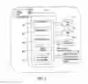 Fig. 02 - Automated systems and methods for managing the placement process for securing insurance coverage