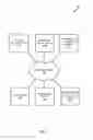 Fig. 02 - SYSTEMS AND METHODS FOR ESTATE ACCOUNT DISCOVERY