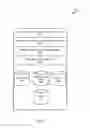 Fig. 06 - SYSTEMS AND METHODS FOR ESTATE ACCOUNT DISCOVERY