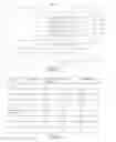Fig. 06 - QUALITY CONTROL CALCULATOR FOR DOCUMENT REVIEW
