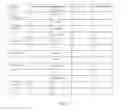 Fig. 07 - QUALITY CONTROL CALCULATOR FOR DOCUMENT REVIEW