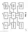 Fig. 03 - APPARATUS AND METHOD FOR PROVIDING AND/OR FOR PROCESSING INFORMATION PERTAINING TO AND/OR RELATING TO PRINCIPAL/AGENT RELATIONSHIPS AND/OR ACTIVITIES INVOLVING AGENTS AND THIRD PARTIES